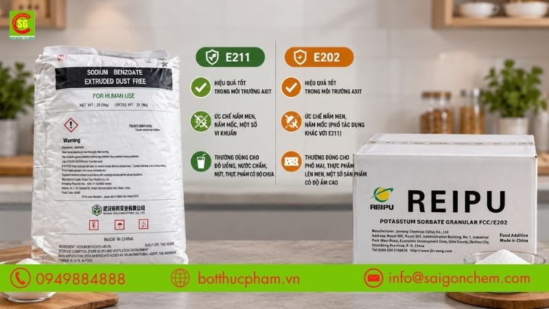 So s&aacute;nh đặc t&iacute;nh bảo quản của hai phụ gia E211 v&agrave; E202