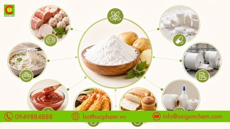 Ứng dụng của tinh bột khoai t&acirc;y