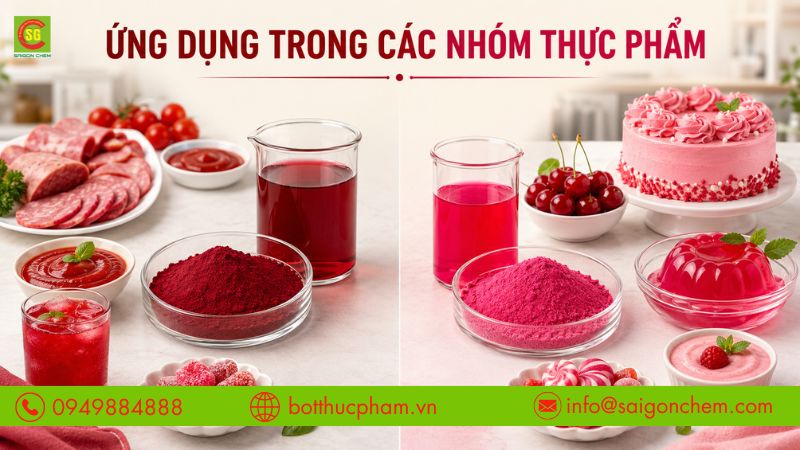 Ứng dụng của từng phẩm màu trong các nhóm thực phẩm khác nhau.