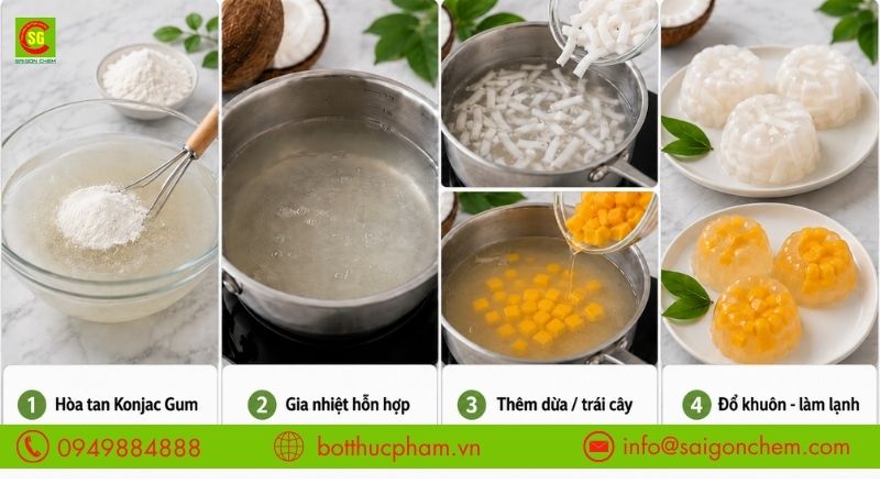 Konjac Gum d&ugrave;ng l&agrave;m thạch tr&aacute;i c&acirc;y v&agrave; thạch dừa