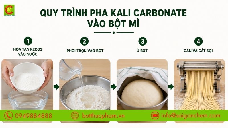 Quy tr&igrave;nh pha Kali Carbonate v&agrave;o bột m&igrave;