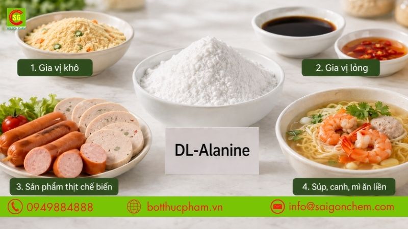 C&aacute;ch sử dụng DL-Alanine theo từng nh&oacute;m thực phẩm