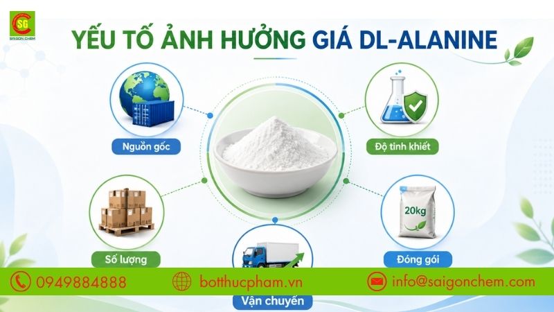 C&aacute;c yếu tố ảnh hưởng đến gi&aacute; DL-Alanine