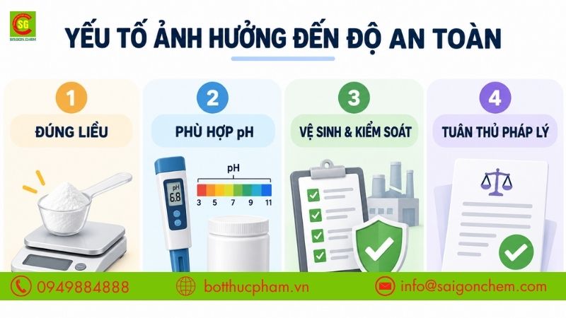 C&aacute;c yếu tố về liều lượng, độ pH, vệ sinh sản xuất v&agrave; kiểm so&aacute;t chất lượng khi d&ugrave;ng Potassium Sorbate